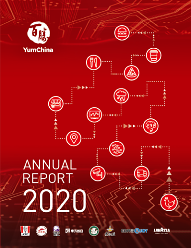 2020 Annual Report